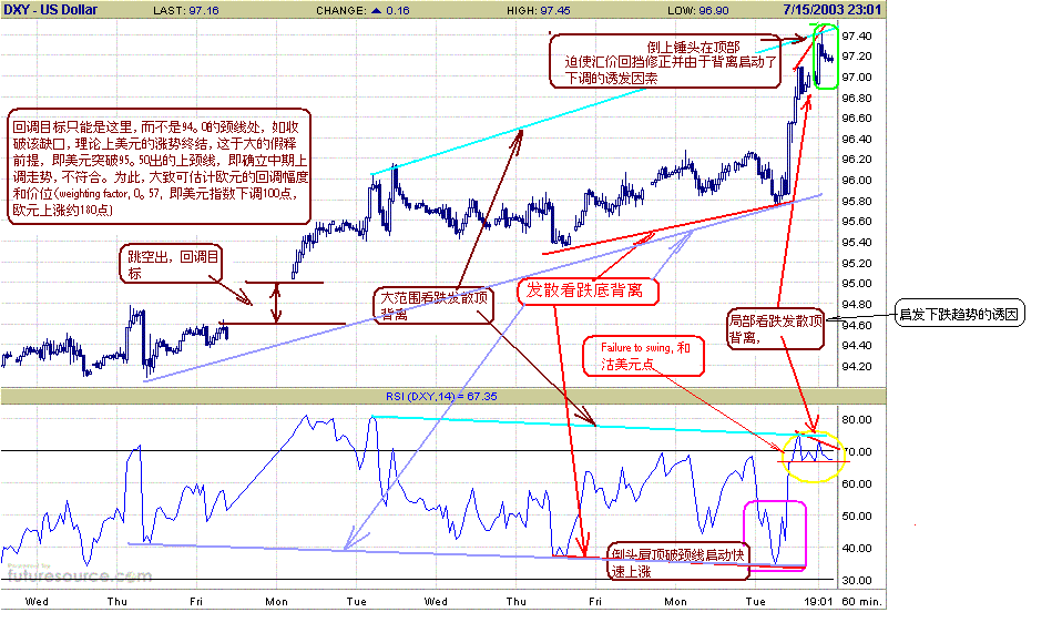 usd hr 7-16-2-i.GIF